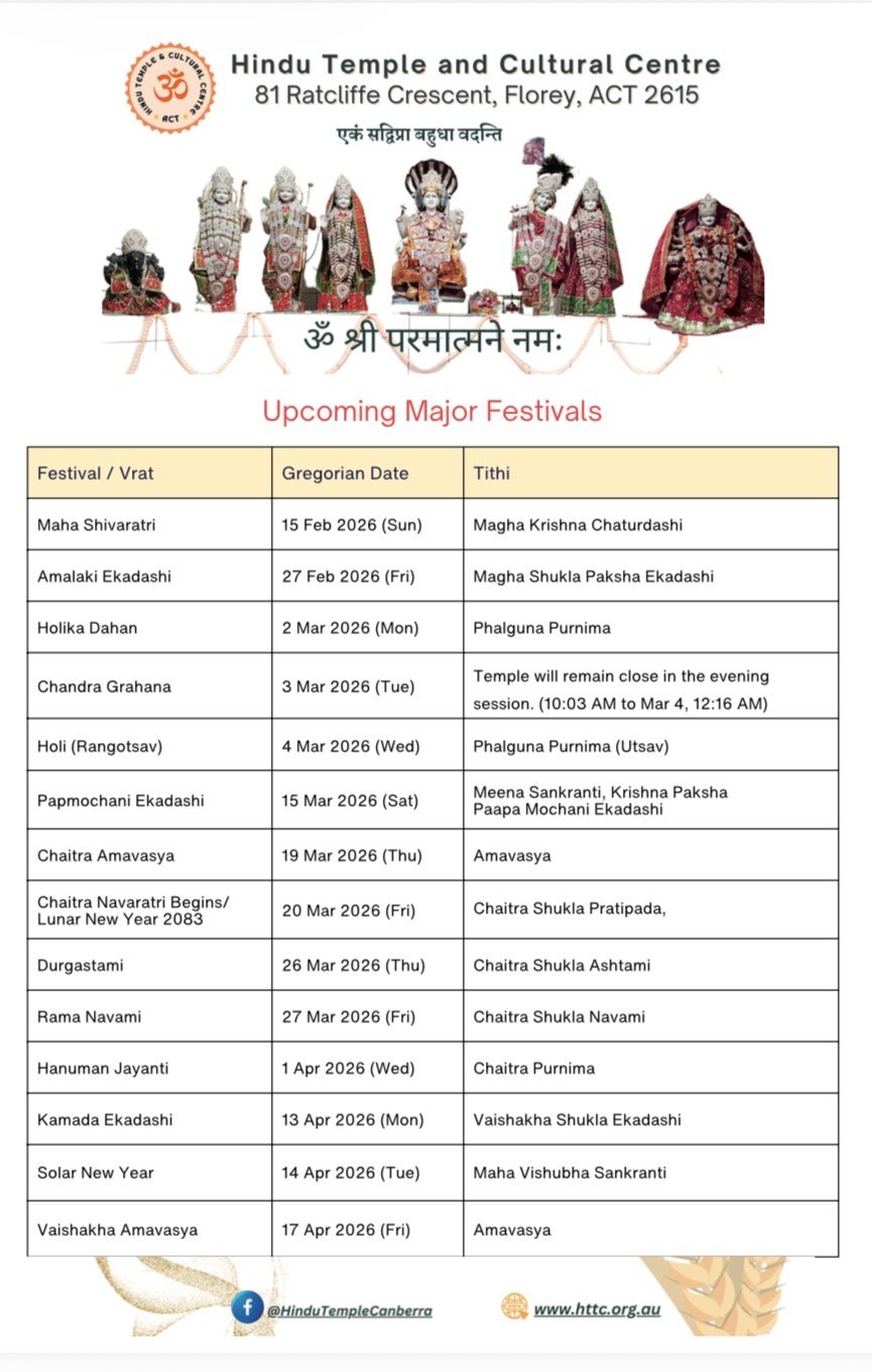 Upcoming Major Festivals